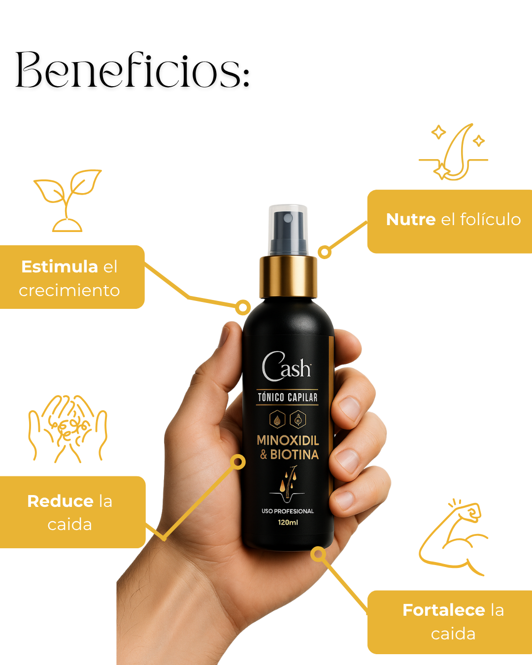 Tónico Capilar Con Minoxidil & Biotina